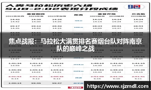 焦点战报：马拉松大满贯排名赛烟台队对阵南京队的巅峰之战