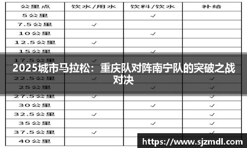 2025城市马拉松：重庆队对阵南宁队的突破之战对决