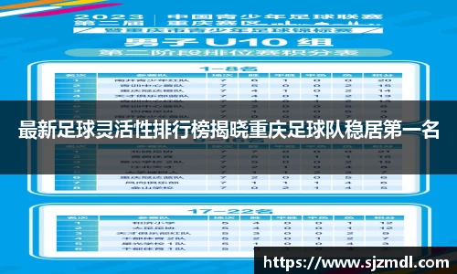 最新足球灵活性排行榜揭晓重庆足球队稳居第一名