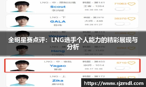 全明星赛点评：LNG选手个人能力的精彩展现与分析