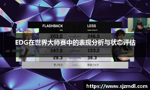 EDG在世界大师赛中的表现分析与状态评估